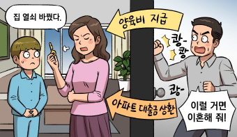 앞선 이혼소송에서 유책배우자로 인정되어 패소한 배우자라도 또 다시 이혼을 요구할 수 있을까요?